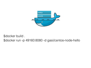 $docker build .
$docker run -p 49160:8080 -d gasi/centos-node-hello
centOS
nodejs
 