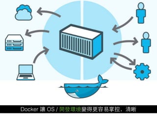 Docker 讓 OS / 開發環境變得更容易掌控，清晰
 