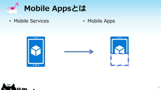 Mobile Appsとは
• Mobile Services • Mobile Apps
15
 