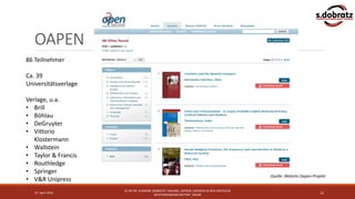 OAPEN
86 Teilnehmer
Ca. 39
Universitätsverlage
Verlage, u.a.
• Brill
• Böhlau
• DeGruyter
• Vittorio
Klostermann
• Wallstein
• Taylor & Francis
• Routhledge
• Springer
• V&R Unipress
27. April 2015
CC-BY DR. SUSANNE DOBRATZ; TAGUNG „OFFENE LIZENZEN IN DEN DIGITALEN
GEISTESWISSENSCHAFTEN“, BADW
12
Quelle: Website Oapen-Projekt
 