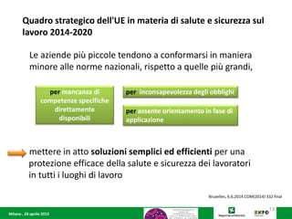 Milano , 28 aprile 2015
mettere in atto soluzioni semplici ed efficienti per una
protezione efficace della salute e sicurezza dei lavoratori
in tutti i luoghi di lavoro
13
Quadro strategico dell'UE in materia di salute e sicurezza sul
lavoro 2014-2020
Bruxelles, 6.6.2014 COM(2014) 332 final
Le aziende più piccole tendono a conformarsi in maniera
minore alle norme nazionali, rispetto a quelle più grandi,
per mancanza di
competenze specifiche
direttamente
disponibili
per inconsapevolezza degli obblighi
per assente orientamento in fase di
applicazione
 