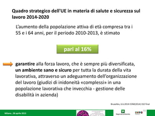 Milano , 28 aprile 2015
garantire alla forza lavoro, che è sempre più diversificata,
un ambiente sano e sicuro per tutta la durata della vita
lavorativa, attraverso un adeguamento dell’organizzazione
del lavoro (giudizi di inidoneità «complessi» in una
popolazione lavorativa che invecchia - gestione delle
disabilità in azienda)
15
Quadro strategico dell'UE in materia di salute e sicurezza sul
lavoro 2014-2020
Bruxelles, 6.6.2014 COM(2014) 332 final
L’aumento della popolazione attiva di età compresa tra i
55 e i 64 anni, per il periodo 2010-2013, è stimato
pari al 16%
 