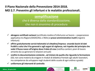 Milano , 28 aprile 2015
 abrogare certificati cartacei (certificato medico d’infortunio sul lavoro – cooperazione
applicativa tra Regioni/AAOO/ASL e INAIL) e prassi amministrative inutili (registro
infortuni)
 offrire gratuitamente servizi telematici al cittadino/impresa creando bacini di dati
fruibili a colui che li ha generati e agli organi di vigilanza, nel rispetto del principio che
vede il flusso nasce all’origine dove il dato di crea (notifica cantieri; piani di lavoro
amianto da cui generare le relazioni annuali)
 snellire la documentazione esistente , ad iniziare da quella che riguarda la formazione
(SSL non sono materia da erogare in moduli di didattica frontale agli adulti-lavoratori,
ma competenze da sviluppare negli studenti delle scuole di ogni ordine e grado)
 uniformare gli interventi di controllo
19
semplificazione
che è diversa dalla standardizzazione,
che non è sinonimo di procedura
Il Piano Nazionale della Prevenzione 2014-2018.
MO 2.7. Prevenire gli infortuni e le malattie professionali.
 