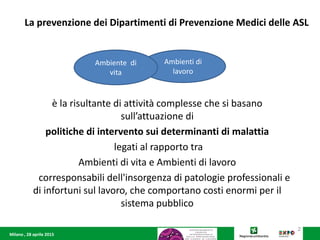 Milano , 28 aprile 2015
è la risultante di attività complesse che si basano
sull’attuazione di
politiche di intervento sui determinanti di malattia
legati al rapporto tra
Ambienti di vita e Ambienti di lavoro
corresponsabili dell'insorgenza di patologie professionali e
di infortuni sul lavoro, che comportano costi enormi per il
sistema pubblico
2
La prevenzione dei Dipartimenti di Prevenzione Medici delle ASL
Ambienti di
lavoro
Ambiente di
vita
 