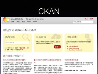 CKAN
 