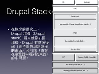 Drupal Stack
• 在概念的層次上，
Drupal 堆疊（Drupal
stack）看來就像右圖
那樣。Drupal 有點像後
端（維持網際網路運作
的東⻄西）和前端（訪客
在瀏覽器中看到的東⻄西）
的中間層。
 