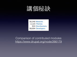 講個秘訣
Comparison of contributed modules 
https://www.drupal.org/node/266179
 