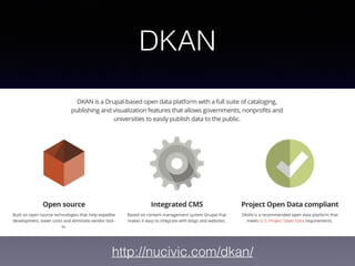 DKAN
http://nucivic.com/dkan/
 