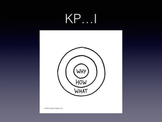KP…I
 