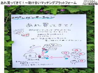 あれ買ってきて！～助け合いマッチングプラットフォーム　　	
 