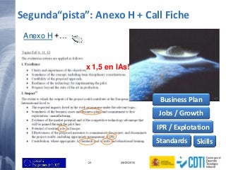 24 (06/05/2015)
Segunda“pista”: Anexo H + Call Fiche
x 1,5 en IAs!!
Anexo H +…
Cada medio
punto cuenta!!Business Plan
Jobs...