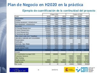 46 (06/05/2015)
Ejemplo de cuantificación de la continuidad del proyecto
Plan de Negocio en H2020 en la práctica
 