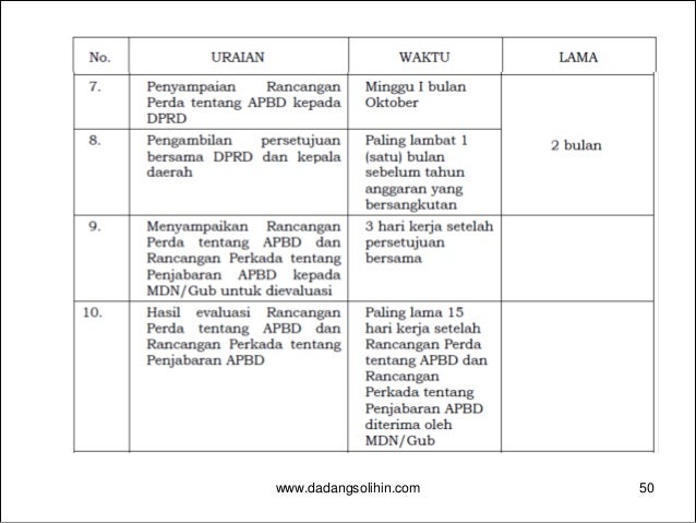 Skripsi Akuntansi Data Sekunder | contoh judul skripsi akuntansi data sekunder Skripsi Akuntansi Data Sekunder | contoh judul skripsi akuntansi data sekunder