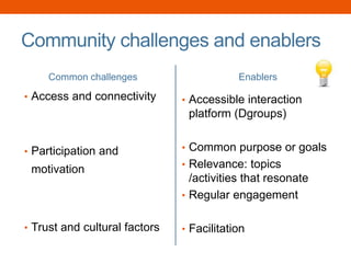 Community challenges and enablers
Common challenges
• Access and connectivity
• Participation and
motivation
• Trust and cultural factors
Enablers
• Accessible interaction
platform (Dgroups)
• Common purpose or goals
• Relevance: topics
/activities that resonate
• Regular engagement
• Facilitation
 