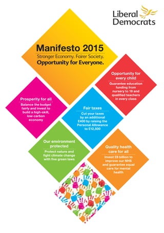 Manifesto 2015
Prosperity for all
Balance the budget
fairly and invest to
build a high-skill,
low-carbon
economy
Fair taxes
Cut your taxes
by an additional
£400 by raising the
Personal Allowance
to £12,500
Our environment
protected
Protect nature and
fight climate change
with five green laws
Quality health
care for all
Invest £8 billion to
improve our NHS
and guarantee equal
care for mental
health
Opportunity for
every child
Guarantee education
funding from
nursery to 19 and
qualified teachers
in every class
 