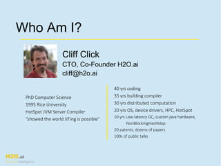 H2O.ai
Machine Intelligence
Who Am I?
Cliff Click
CTO, Co-Founder H2O.ai
cliff@h2o.ai
40 yrs coding
35 yrs building compiler
30 yrs distributed computation
20 yrs OS, device drivers, HPC, HotSpot
10 yrs Low-latency GC, custom java hardware,
NonBlockingHashMap
20 patents, dozens of papers
100s of public talks
PhD Computer Science
1995 Rice University
HotSpot JVM Server Compiler
“showed the world JITing is possible”
 