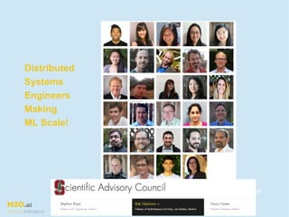 H2O.ai
Machine Intelligence
TBD.
Customer
Support
TBD
Head of
Sales
Distributed
Systems
Engineers
Making
ML Scale!
 