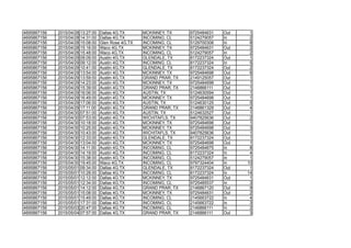 4695867156 2015/04/28 13:27:00 Dallas 4G,TX MCKINNEY, TX 9725484631 Out 1
4695867156 2015/04/28 14:31:00 Dallas 4G,TX INCOMING, CL 5124279057 In 2
4695867156 2015/04/28 15:08:00 Glen Rose 4G,TX INCOMING, CL 5129700308 In 8
4695867156 2015/04/28 15:16:00 Waco 4G,TX MCKINNEY, TX 9725484631 Out 2
4695867156 2015/04/28 15:48:00 Waco 4G,TX INCOMING, CL 5124279057 In 2
4695867156 2015/04/29 09:09:00 Austin 4G,TX GLENDALE, TX 8172237324 Out 1
4695867156 2015/04/29 09:12:00 Austin 4G,TX INCOMING, CL 8172237324 In 5
4695867156 2015/04/29 10:41:00 Austin 4G,TX GLENDALE, TX 8172237324 Out 2
4695867156 2015/04/29 13:54:00 Austin 4G,TX MCKINNEY, TX 9725484698 Out 6
4695867156 2015/04/29 13:59:00 Austin 4G,TX GRAND PRAR, TX 2149125057 Out 1
4695867156 2015/04/29 14:23:00 Austin 4G,TX MCKINNEY, TX 9725484698 Out 1
4695867156 2015/04/29 15:39:00 Austin 4G,TX GRAND PRAR, TX 2146866111 Out 1
4695867156 2015/04/29 16:06:00 Austin 4G,TX AUSTIN, TX 5124630594 Out 1
4695867156 2015/04/29 16:49:00 Austin 4G,TX MCKINNEY, TX 9725484698 Out 1
4695867156 2015/04/29 17:06:00 Austin 4G,TX AUSTIN, TX 5124630125 Out 5
4695867156 2015/04/29 17:11:00 Austin 4G,TX GRAND PRAR, TX 2146861329 Out 4
4695867156 2015/04/30 07:51:00 Austin 4G,TX AUSTIN, TX 5124632527 Out 1
4695867156 2015/04/30 07:53:00 Austin 4G,TX WICHITAFLS, TX 9407825636 Out 2
4695867156 2015/04/30 10:18:00 Austin 4G,TX MCKINNEY, TX 9725484698 Out 1
4695867156 2015/04/30 10:25:00 Austin 4G,TX MCKINNEY, TX 9725484698 Out 3
4695867156 2015/04/30 10:43:00 Austin 4G,TX WICHITAFLS, TX 9407825636 Out 1
4695867156 2015/04/30 12:33:00 Austin 4G,TX GLENDALE, TX 8172237324 Out 1
4695867156 2015/04/30 13:04:00 Austin 4G,TX MCKINNEY, TX 9725484698 Out 1
4695867156 2015/04/30 14:11:00 Austin 4G,TX INCOMING, CL 9725484675 In 8
4695867156 2015/04/30 14:19:00 Austin 4G,TX INCOMING, CL 8172237324 In 4
4695867156 2015/04/30 15:38:00 Austin 4G,TX INCOMING, CL 5124279057 In 1
4695867156 2015/04/30 19:45:00 Waco 4G,TX INCOMING, CL 9797324404 In 10
4695867156 2015/05/01 09:34:00 Dallas 4G,TX GLENDALE, TX 8172237324 Out 1
4695867156 2015/05/01 10:28:00 Dallas 4G,TX INCOMING, CL 8172237324 In 14
4695867156 2015/05/01 12:12:00 Dallas 4G,TX MCKINNEY, TX 9725484631 Out 1
4695867156 2015/05/01 12:34:00 Dallas 4G,TX INCOMING, CL 9725485537 In 3
4695867156 2015/05/01 14:12:00 Dallas 4G,TX GRAND PRAR, TX 2146867120 Out 9
4695867156 2015/05/01 15:08:00 Dallas 4G,TX MCKINNEY, TX 9725484631 Out 2
4695867156 2015/05/01 15:49:00 Dallas 4G,TX INCOMING, CL 2145663722 In 4
4695867156 2015/05/01 17:31:00 Dallas 4G,TX INCOMING, CL 2145663722 In 3
4695867156 2015/05/03 20:47:00 Dallas 4G,TX INCOMING, CL 2146866111 In 2
4695867156 2015/05/04 07:57:00 Dallas 4G,TX GRAND PRAR, TX 2146866111 Out 3
 