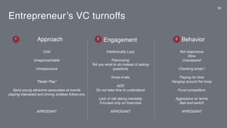Entrepreneur’s VC turnoffs
Approach Engagement Behavior
Intellectually Lazy
Patronizing
Tell you what to do instead of asking
questions
Know-it-alls
ADD
Do not take time to understand
Lack of risk taking mentality
Focused only on ﬁnancials
ARROGANT
Cold
Unapproachable
Unresponsive
“Radar Play”
Send young attractive associates at events
playing interested and driving endless follow-ons
ARROGANT
Not responsive
Slow
Unprepared
Checking email !
Playing for time
Hanging around the hoop
Fund competitors
Aggressive on terms
Bait-and-switch
ARROGANT
21 3
16
 