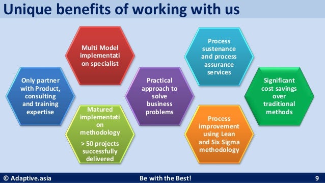 Adaptive Processes Corporate Profile
