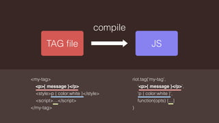 TAG ﬁle JS
compile
<my-tag>
<p>{ message }</p>
<style>p { color:white }</style>
<script>…</script>
</my-tag>
riot.tag(‘my-tag’,
‘<p>{ message }</p>’,
‘p { color:white }’,
function(opts) {…}
)
 