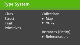 Type System
Class
Struct
Trait
Primitives
Collections
● Map
● Array
Instances (Entity)
● Referenceable
 