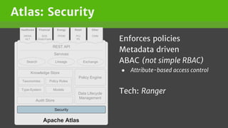 Atlas: Security
Enforces policies
Metadata driven
ABAC (not simple RBAC)
● Attribute-based access control
Tech: Ranger
Apache Atlas
Knowledge Store
Audit Store
ModelsType-System
Taxonomies
Data Lifecycle
Management
Security
REST API
Services
Search Lineage Exchange
Healthcare
HIPAA
HL7
Financial
SOX
Dodd-Frank
Custom
CWM
Retail
PCI
PII
Other
Policy Rules
Policy Engine
Security
Other
CWM
Energy
PPDM
 