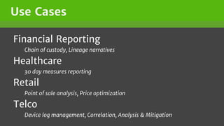 Use Cases
Financial Reporting
Chain of custody, Lineage narratives
Healthcare
30 day measures reporting
Retail
Point of sale analysis, Price optimization
Telco
Device log management, Correlation, Analysis & Mitigation
 