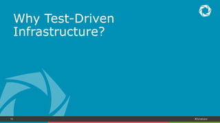 15 #Dynatrace
Test-Driven Infrastructure
 