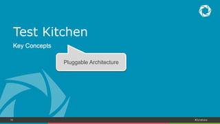 19 #Dynatrace
» Refactoring
» simplify
» modularize (use 3rd-party Ansible roles)
» Migrating to different Platforms
» OS
» Cloud Providers
» Migrating to different Automation Tool
» Ansible, Chef, Puppet
» Bash, Perl, etc.
Why you shouldn’t rely on a single tool?
 