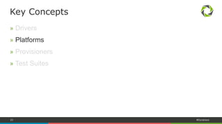 23 #Dynatrace
» Drivers
» Platforms
» Provisioners
» Test Suites
Key Concepts
 
