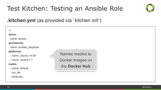 33 #Dynatrace
Test Kitchen
Configuration
 