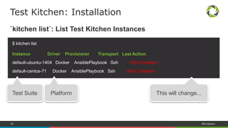 35 #Dynatrace
.kitchen.yml (as provided via `kitchen init`)
---
driver:
name: docker
provisioner:
name: ansible_playbook
platforms:
- name: ubuntu-14.04
- name: centos-7.1
suites:
- name: default
run_list:
attributes:
Test Kitchen: Testing an Ansible Role
Names resolve to
Docker Images on
the Docker Hub
 