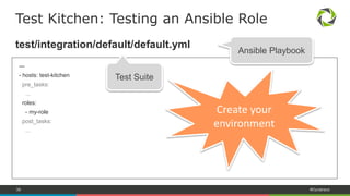 38 #Dynatrace
Test Kitchen
Write an Integration Test
 