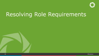 48 #Dynatrace
`kitchen list`: List Test Kitchen Instances
Test Kitchen: Testing an Ansible Role
$ kitchen list
Instance Driver Provisioner Transport Last Action
default-ubuntu-1404 Docker AnsiblePlaybook Ssh Verified
default-centos-71 Docker AnsiblePlaybook Ssh <Not Created>
 