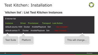 35 #Dynatrace
.kitchen.yml (as provided via `kitchen init`)
---
driver:
name: docker
provisioner:
name: ansible_playbook
p...