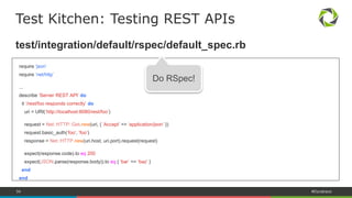 54 #Dynatrace
Testing REST APIs
with RSpec
Not supported by Serverspec
 