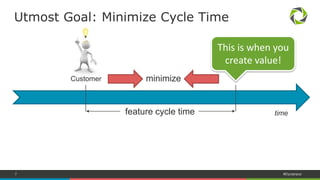 7 #Dynatrace
Utmost Goal: Minimize Cycle Time
feature cycle time time
Customer
This is when you
create value!
minimize
 