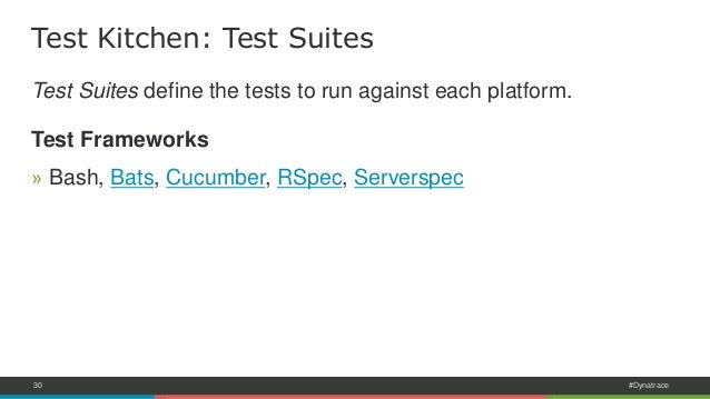 Ansible Test Kitchen Ansible Test Kitchen