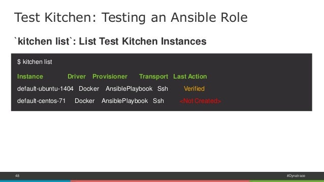 Ansible Test Kitchen Ansible Test Kitchen