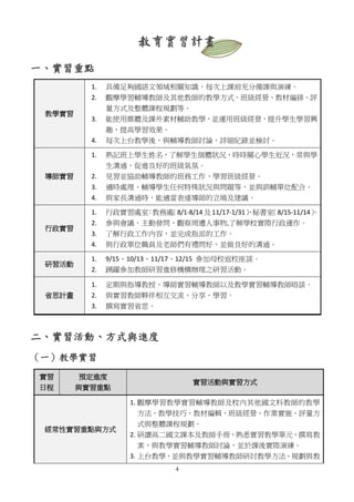 4
教育實習計畫
一、實習重點
教學實習
1. 具備足夠國語文領域相關知識，每次上課前充分備課與演練。
2. 觀摩學習輔導教師及其他教師的教學方式、班級經營、教材編排、評
量方式及整體課程規劃等。
3. 能使用媒體及課外素材輔助教學，並運用班級經營，提升學生學習興
趣，提高學習效果。
4. 每次上台教學後，與輔導教師討論，詳細紀錄並檢討。
導師實習
1. 熟記班上學生姓名，了解學生個體狀況，時時關心學生近況，常與學
生溝通，促進良好的班級氣氛。
2. 見習並協助輔導教師的班務工作，學習班級經營。
3. 適時處理、輔導學生任何特殊狀況與問題等，並與訓輔單位配合。
4. 與家長溝通時，能適當表達導師的立場及建議。
行政實習
1. 行政實習處室：教務處（8/1-8/14 及 11/17-1/31）、秘書室（8/15-11/14）。
2. 參與會議、主動發問、觀察周遭人事物,了解學校實際行政運作。
3. 了解行政工作內容，並完成指派的工作。
4. 與行政單位職員及老師們有禮問好，並做良好的溝通。
研習活動
1. 9/15、10/13、11/17、12/15 參加母校返校座談。
2. 踴躍參加教師研習進修機構辦理之研習活動。
省思計畫
1. 定期與指導教授、導師實習輔導教師以及教學實習輔導教師晤談。
2. 與實習教師夥伴相互交流、分享、學習。
3. 撰寫實習省思。
二、實習活動、方式與進度
（一）教學實習
實習
日程
預定進度
與實習重點
實習活動與實習方式
經常性實習重點與方式
1. 觀摩學習教學實習輔導教師及校內其他國文科教師的教學
方法、教學技巧、教材編輯、班級經營、作業實施、評量方
式與整體課程規劃。
2. 研讀高二國文課本及教師手冊，熟悉實習教學單元，撰寫教
案，與教學實習輔導教師討論，並於課後實際演練。
3. 上台教學，並與教學實習輔導教師研討教學方法、規劃與教
 