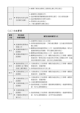 7
4. 輔導了解參加歌喉之狼歌唱比賽之學生情況。
1 月
 學習如何評定學
生的操行成績。
1. 輔導學生準備期末考。
2. 協助導師實習輔導教師核算學生德行、綜合表現成績。
3. 協助導師整理各項學生資料。
4. 帶領學生參加休業式。
5. 了解及輔導學生轉社情況。
（三）行政實習
實習
日程
預定進度
與實習重點
實習活動與實習方式
8 月
 認識學校開學前
準備工作。
 認識教務處的行
政業務。
 認識秘書處的行
政業務。
1. 認識學校各處室主任及老師。
2. 參與新進教師座談會，了解各處室職掌，及各處室與教師相
關之業務。
3. 觀摩協助教務處教學組之工作：協助辦理教師甄試、領先計
畫選修課程說明彙整、學生選課志願序排定。
4. 觀摩協助教務處註冊組之工作：協助新生報到。
5. 觀摩協助秘書室之工作：彙整各處室排定之行事曆、彙整校
務進度表、整理並統計各處室與各科辦公室職員名單、依編
班結果整理學生檔案、修訂新生訓練新聞稿。
9 月
 協助秘書室之行
政業務，並了解家
長會之運作概況。
1. 支援秘書室之行政業務：彙整各處室排定之行事曆、彙整校
務進度表、會議準備。
2. 參與協助班級家長代表大會。
10 月
 支援秘書室之行
政業務。
1. 支援秘書室之行政業務：彙整各處室排定之行事曆、彙整校
務進度表、會議準備。
11 月
 支援秘書室之行
政業務。
 支援教務處之行
政業務。
1. 支援秘書室之行政業務：彙整各處室排定之行事曆、彙整校
務進度表、會議準備。
2. 支援校慶聚辦相關業務。
3. 協助教務處之行政業務：選修課程相關事宜、會議準備與紀
錄、校內比賽相關事宜。
12 月
 支援教務處之行
政業務。
 了解期末學校作
業方式。
1. 協助教務處之行政業務：選修課程相關事宜、會議準備與紀
錄、校內比賽相關事宜、段考考卷收發整理。
 