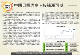 警語：本文提及之經濟走勢預測不必然代表基金之績效，基金投資風險請參閱基金公開說明書
Copyright	
  ©	
  2014	
  Ezfunds	
  Securi:es	
  Investment	
  Consul:ng	
  Enterprise	
  Ltd.
警語：本文提及之經濟走勢預測不必然代表基金之績效，基金投資風險請參閱基金公開說明書
中國毋需恐高 H股補漲可期
中國股市在政策一波波助攻之下，上證指數轉眼已來到4500點
附近，回想去年此刻股指還在2000點載浮載沈，著實讓不少投資人只
能望著牛尾巴興嘆，至於已進場的投資人，大概「懼高症」也快發作
了，並煩惱著是否該獲利了結。
陸股這波由政府帶頭作多的「國家牛市」，可說是今年3月中旬，
從「隱藏版QE」、一帶一路、亞投行、解除一人一戶限制等政策陸續
上路後，才被證實，而股市距離歷史高點6092點還有不少距離，相對
於美國、日本等大國都接連攻克歷史關卡，中國股市的顏面何在？所
以多頭不會現在就嘎然而止。
另一方面，證監會官員勤於加班，不時在盤後公告新政策，如加
強券商融資、融券業務的管理，並且提醒投資人要理性投資、牢記股
市有風險，適度灑水降溫，反倒有助牛市走得更遠。
至於中國政府作多目的為何？營造牛市氛圍，讓投資人甘願掏錢
買股，這樣子方能逐步引導企業經由資本市場籌資，以發股票、換鈔
票的方式，從根本解決影子銀行的問題，才是最終目的。目前證監會
在中小板、創業板之外，另闢門檻更低的「新三板」，以及未來希望
將新股發行改為註冊制，用意皆在於此。
然而就在陸股一路勁揚的同時，在香港掛牌，反映國際資金對中
國企業評價的H股，漲幅卻相對落後，AH股溢價幅度高達3成，因此
3月底證監會開放內地新募基金免QDII資格就能投資港股，成功讓H
股開始跟上A股的腳步，也告訴國際投資人，中國企業確實有其價值。
AH股溢價指數
上述資料來源：先鋒整理 資料時間：2015/4/29
嚴選中國基金
基
金
名
稱
瑞萬通博基金-中國星股票基金
下
單
代
碼
0302 (美元)
瑞銀(盧森堡)中國精選股票基金 0404 (美元)
荷寶資本成長基金-荷寶中國股票
4220 (美元)
4202 (歐元)
4月27日媒體報導，中國政府有意將目前112家國有企業(央企)
整併至40家，後來官方澄清該項報導未經採訪或核實，但言下之意也
並未否認有更多央企合併的可能性。從長遠發展的角度來看，未來央
企如果要走出去打「世界盃」，與全球企業搶奪生意，為了增加競爭
力，並且避免自家人對打窘境，循南北車模式合併，以及進行企業改
革將是勢在必行。
未來在政策引導與AH股比價效應帶領下，H股有望「A股化」，
啟動一波行情，一般境外中國基金多持有H股為主，將可望優先受惠。
 