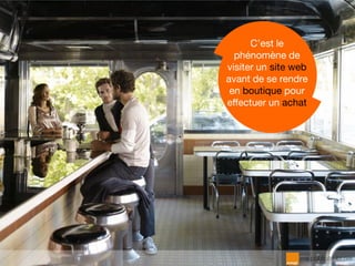 C’est le
phénomène de
visiter un site web
avant de se rendre
en boutique pour
effectuer un achat