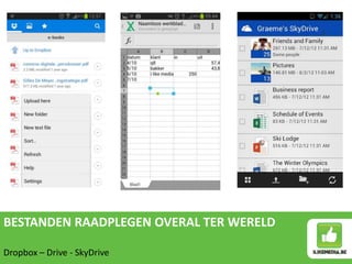 BESTANDEN RAADPLEGEN OVERAL TER WERELD
Dropbox – Drive - SkyDrive
 