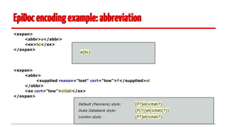 EpiDocencodingexample:abbreviation
<expan>
<abbr>a</abbr>
<ex>bc</ex>
</expan>
<expan>
<abbr>
<supplied reason="lost" cert="low">F</supplied>el
</abbr>
<ex cert="low">icitati</ex>
</expan>
a(bc)
Default (Panciera) style: [F?]el(icitati?)
Duke Databank style: [F(?)]el(icitati(?))
London style: [F?]el(icitati?)
 