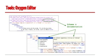 Tools:OxygenEditor
Schema &
documentation
 
