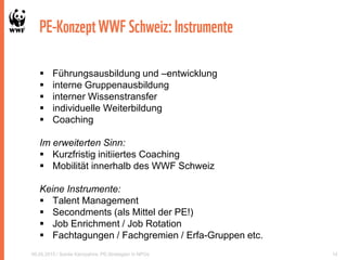 PE-KonzeptWWF Schweiz:Instrumente
 Führungsausbildung und –entwicklung
 interne Gruppenausbildung
 interner Wissenstransfer
 individuelle Weiterbildung
 Coaching
Im erweiterten Sinn:
 Kurzfristig initiiertes Coaching
 Mobilität innerhalb des WWF Schweiz
Keine Instrumente:
 Talent Management
 Secondments (als Mittel der PE!)
 Job Enrichment / Job Rotation
 Fachtagungen / Fachgremien / Erfa-Gruppen etc.
06.05.2015 / Soirée Kampahire: PE-Strategien in NPOs 14
 