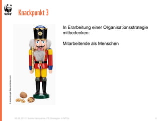 Knackpunkt3
06.05.2015 / Soirée Kampahire: PE-Strategien in NPOs 9
©eoisantcugat.files.wordpress.com
In Erarbeitung einer Organisationsstrategie
mitbedenken:
Mitarbeitende als Menschen
 