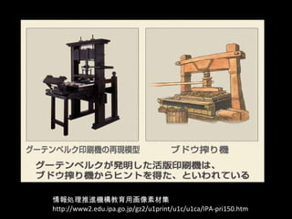 IMCûزļ
http://www2.edu.ipa.go.jp/gz2/u1print/u1c/u1ca/IPA-pri150.htm
 
